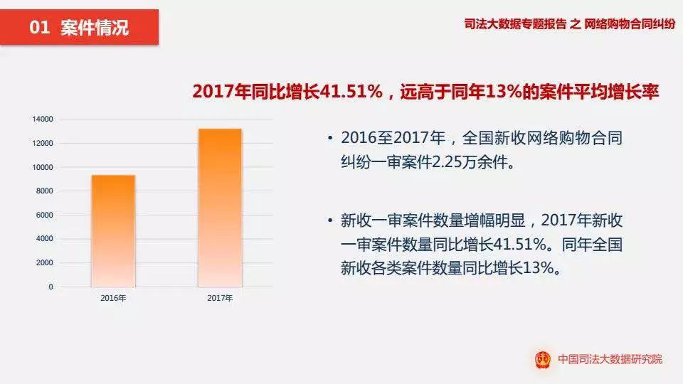 拼多多打假反遭围攻，这是哪门子的道理？