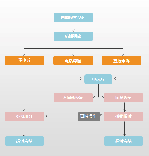 c80458da-687c-44a2-83a4-cdea3ce5ad60.png