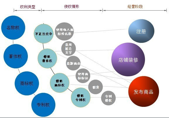 知识产权利器.jpg