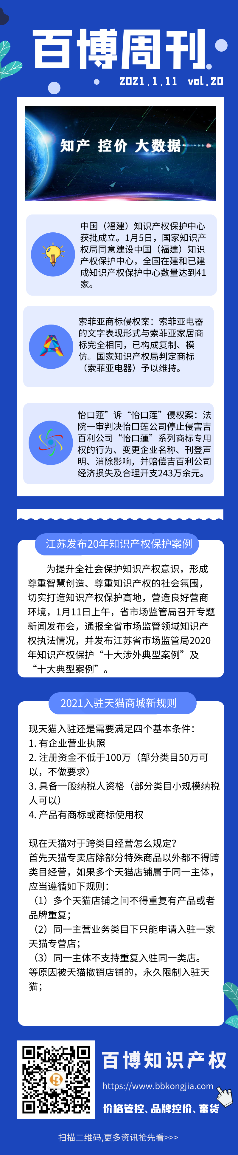 百博周刊第二十期