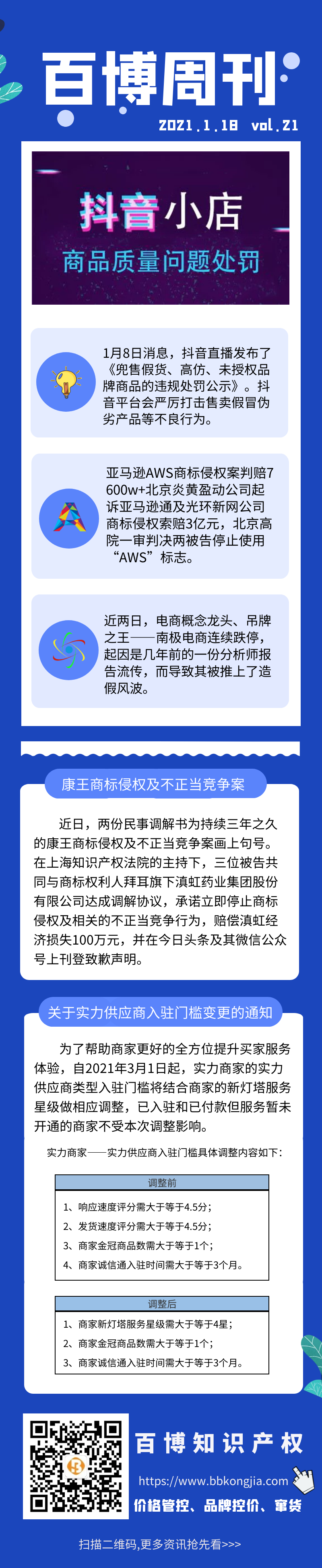 百博周刊第二十一期