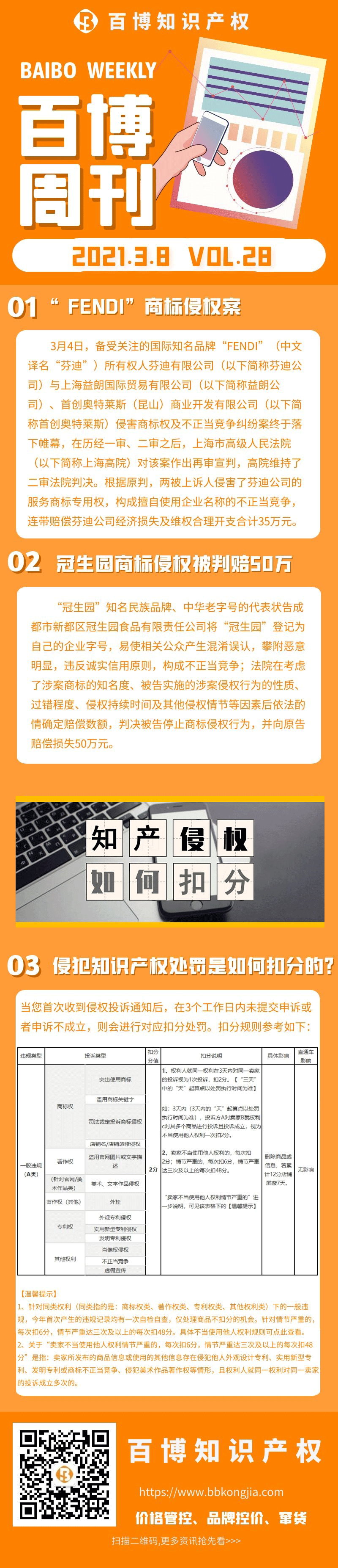 百博周刊第二十八期.png