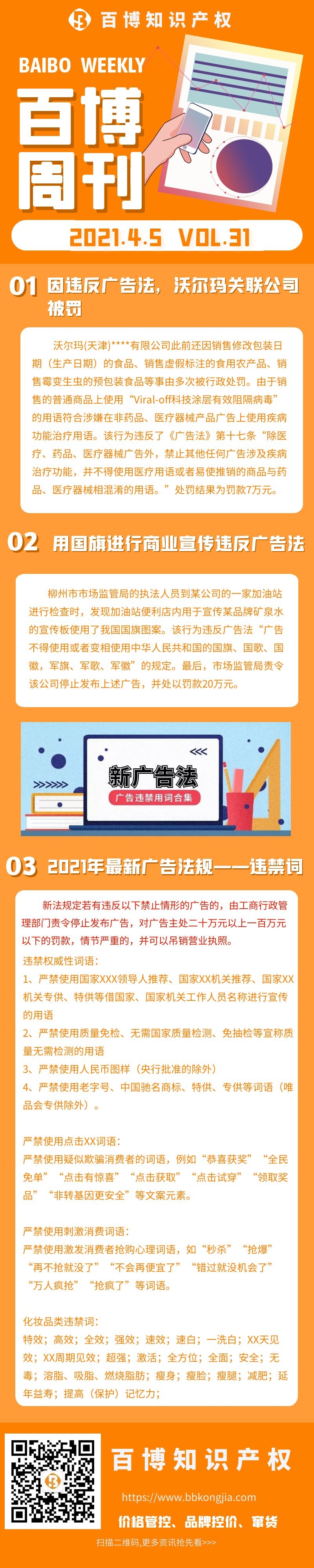 价格监测