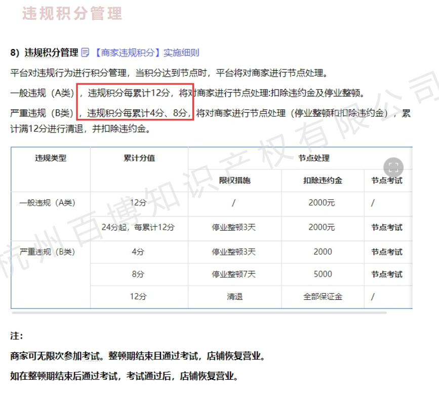 抖音知识产权投诉